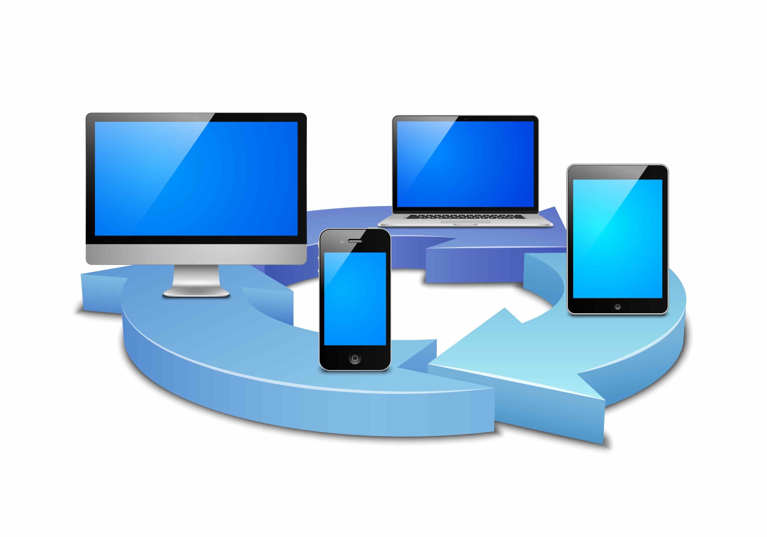 Cross-Browser and Cross-Device Compatibility Issues