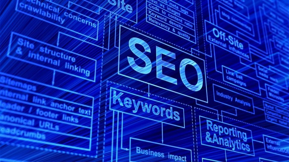 How Technical SEO Audits Are Performed Tools and Methodology