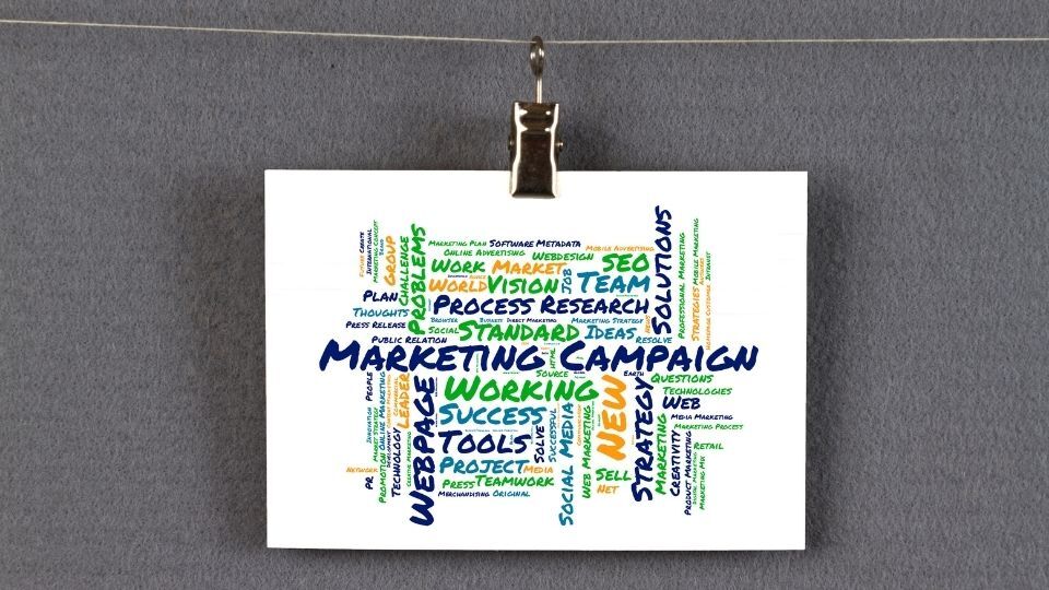 (In the image a word cloud can be seen regarding marketing campaign) Integrated Marketing Campaign Key Elements and Best Practice