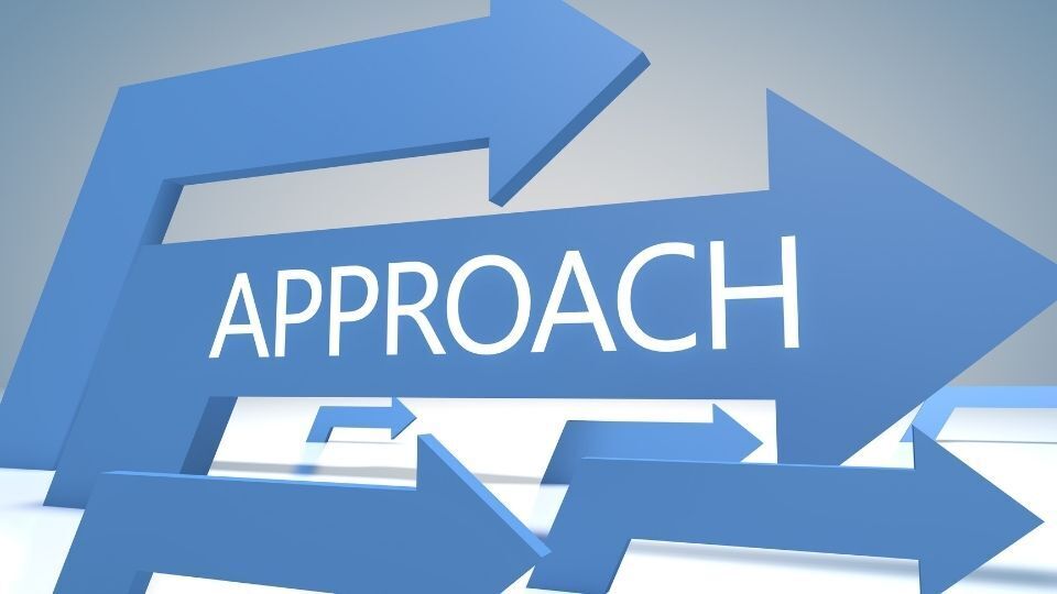 (In the image it can be seen a special focus on the right approach is being showcased)