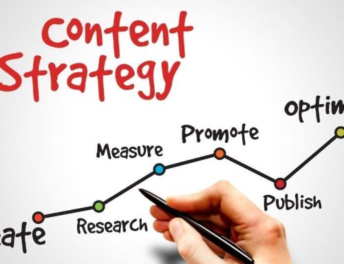 Why Use a Content Strategy Template? How it Improves Your Marketing