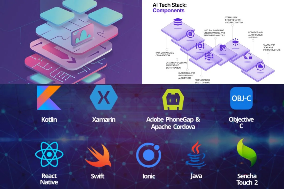 Right Tech Stack for Your Web and Mobile App Right Tech Stack for Your Web and Mobile App